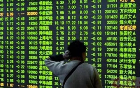 国内期货直播平台排名