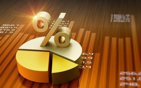 战鹰期货视频直播回放