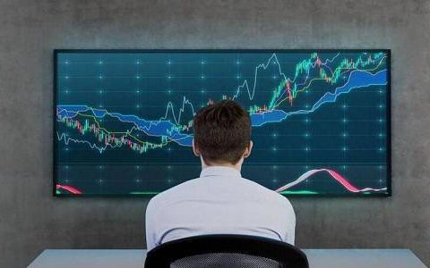 好的炒期货直播