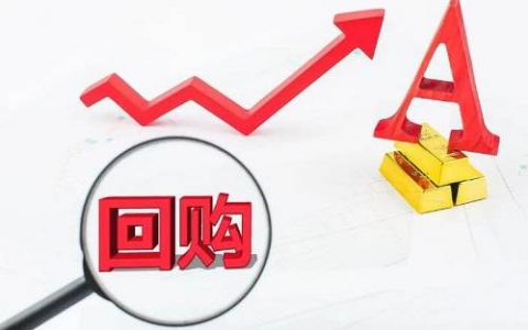 东亚国际期货直播